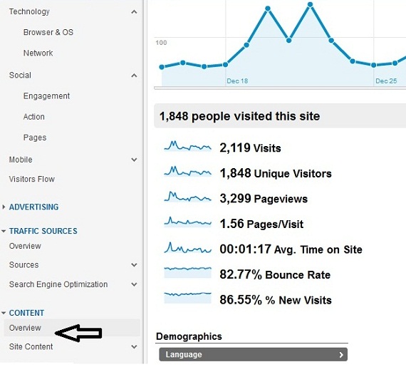 google analytics google analytics data