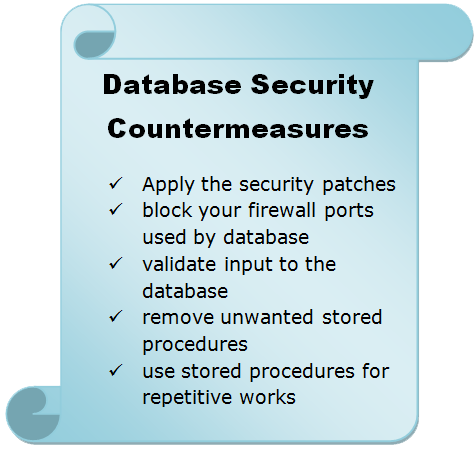 database security issues database security issues and countermeasures
