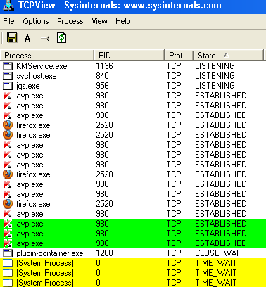 TCP port checking check tcp port connection